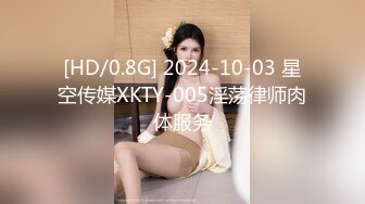 [HD/0.8G] 2024-10-03 星空传媒XKTY-005淫荡律师肉体服务